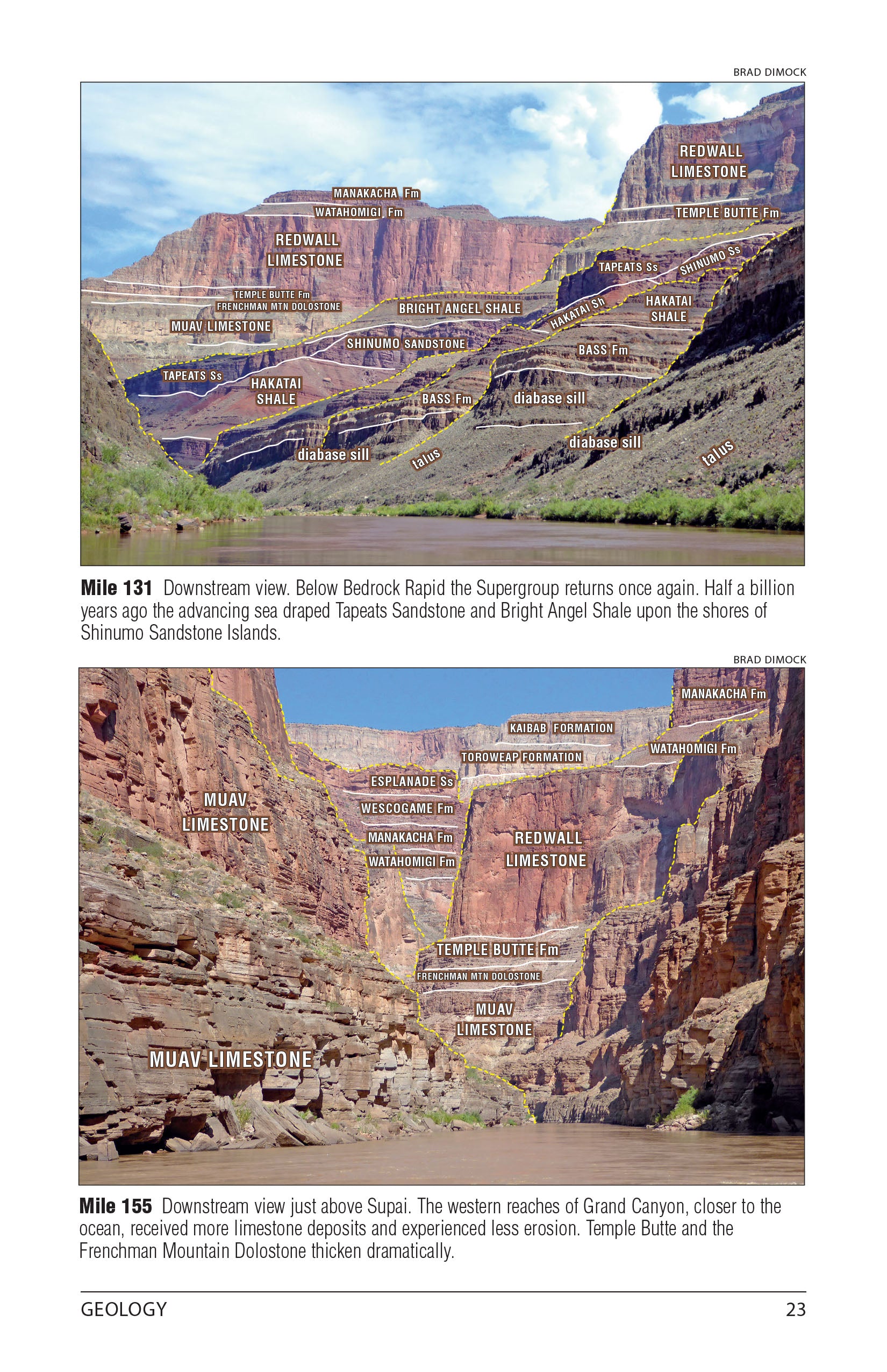 Colorado river map grand canyon Geology Layers