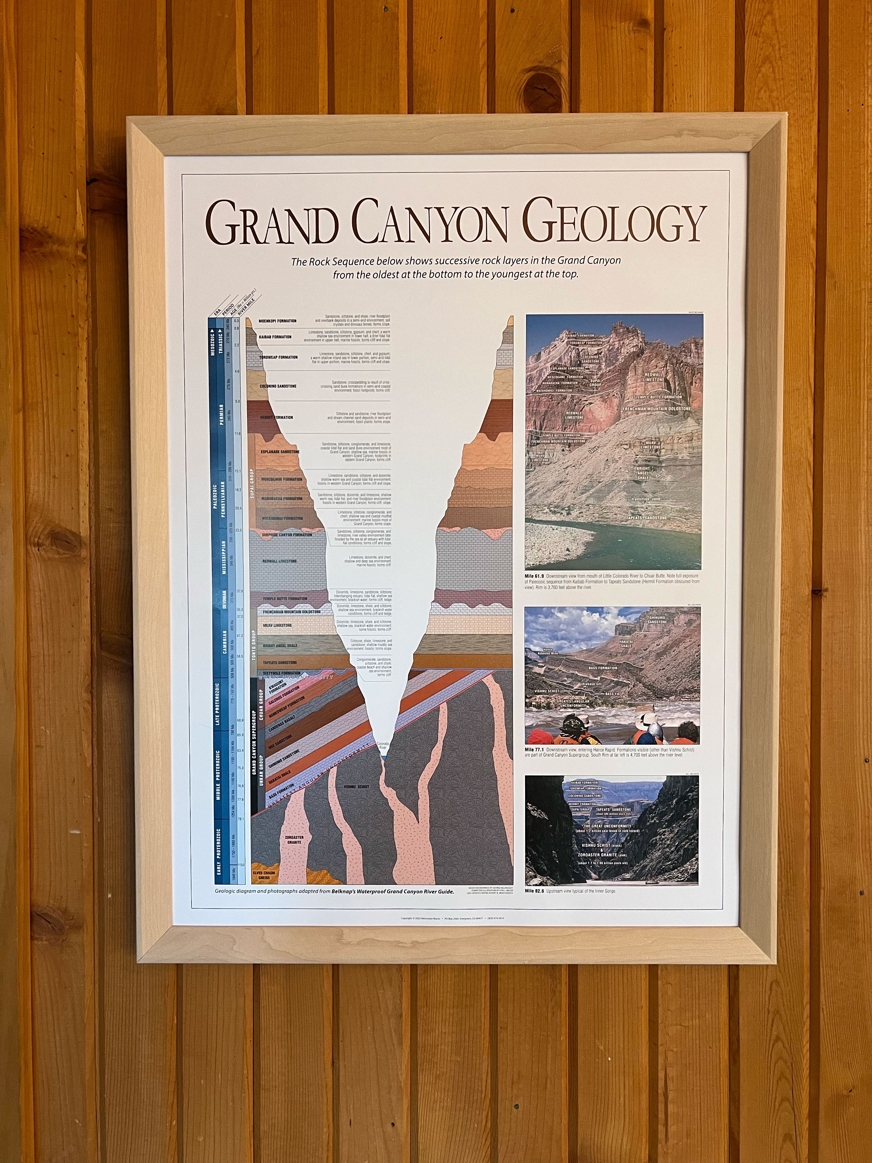 Grand Canyon Geology Poster