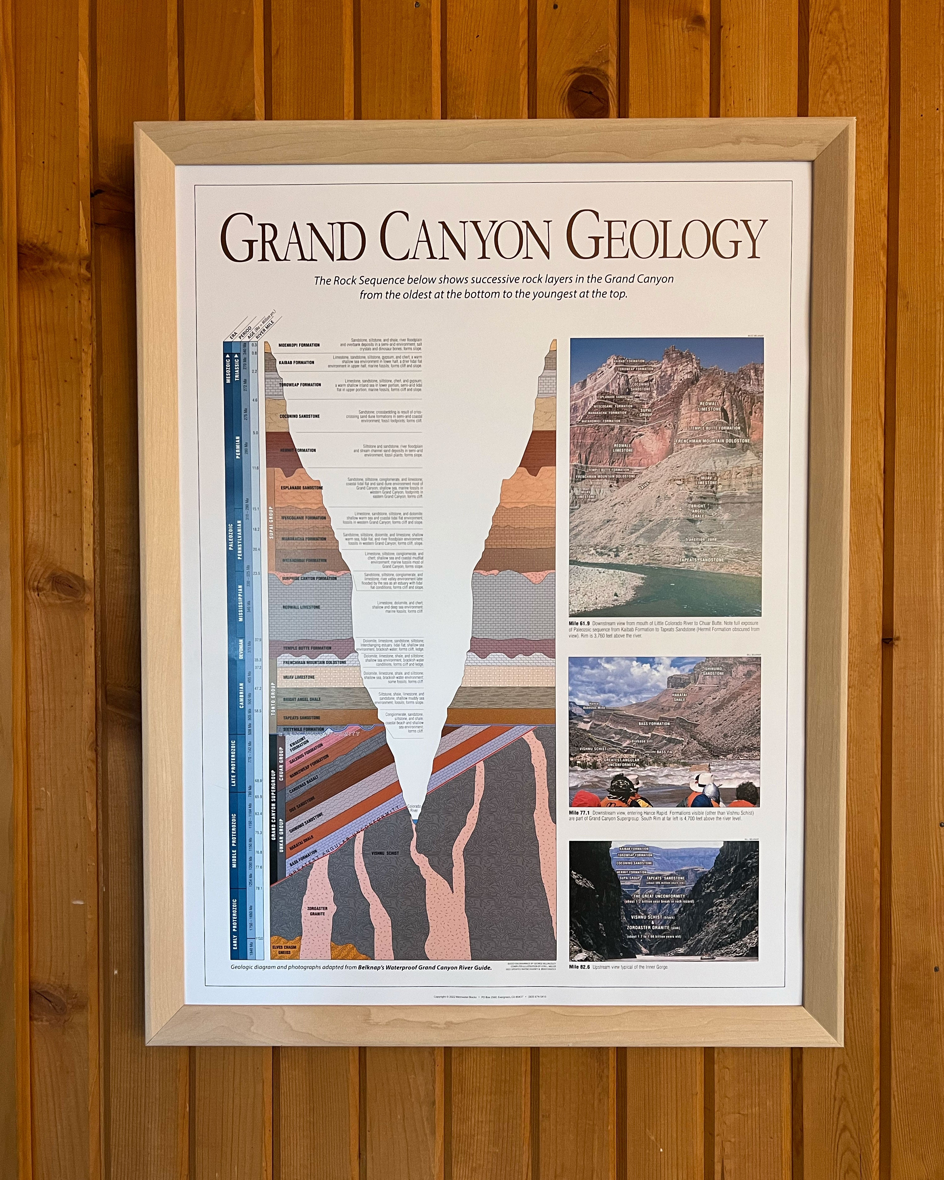 Grand Canyon poster of geology layers in Grand Canyon framed on the wall